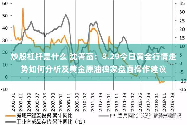 炒股杠杆是什么 沈箐菡：8.29今日黄金行情走势如何分析及黄金原油独家盘面操作建议