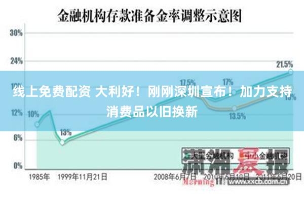 线上免费配资 大利好！刚刚深圳宣布！加力支持消费品以旧换新