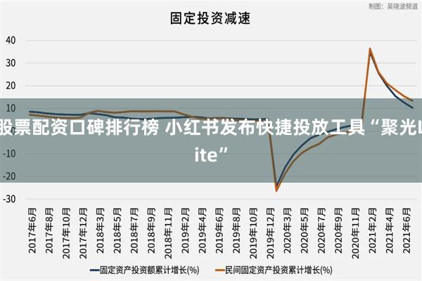股票配资口碑排行榜 小红书发布快捷投放工具“聚光Lite”