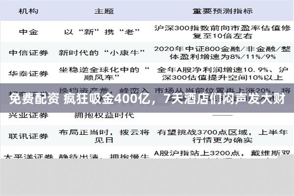 免费配资 疯狂吸金400亿，7天酒店们闷声发大财