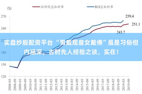 实盘炒股配资平台 “男戴观音女戴佛”虽是习俗但内涵深，古时先人经验之谈，实在！