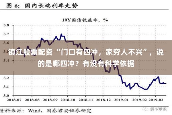 镇江股票配资 “门口有四冲，家穷人不兴”，说的是哪四冲？有没有科学依据