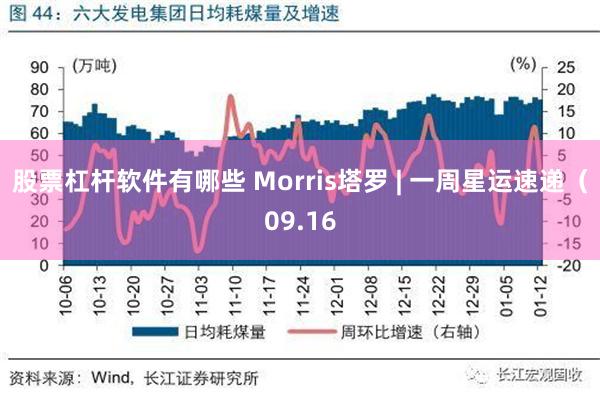 股票杠杆软件有哪些 Morris塔罗 | 一周星运速递（09.16
