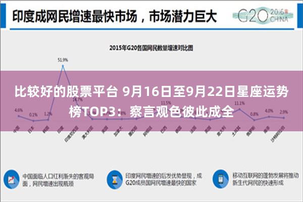 比较好的股票平台 9月16日至9月22日星座运势榜TOP3：察言观色彼此成全