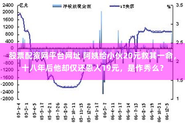 股票配资网平台网址 阿姨给小伙20元救其一命，十八年后他却仅还恩人19元，是作秀么？