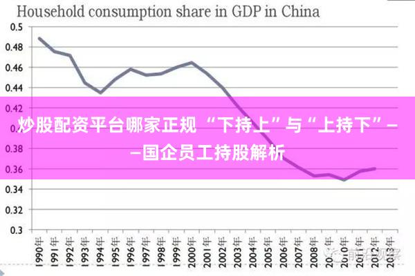 炒股配资平台哪家正规 “下持上”与“上持下”——国企员工持股解析