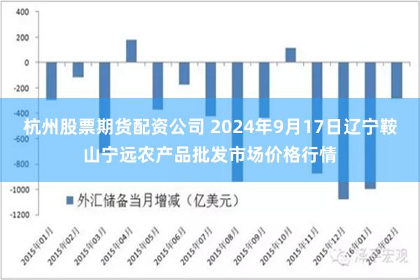 杭州股票期货配资公司 2024年9月17日辽宁鞍山宁远农产品批发市场价格行情