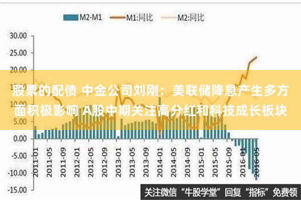 股票的配债 中金公司刘刚：美联储降息产生多方面积极影响 A股中期关注高分红和科技成长板块