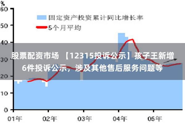 股票配资市场 【12315投诉公示】孩子王新增6件投诉公示，涉及其他售后服务问题等