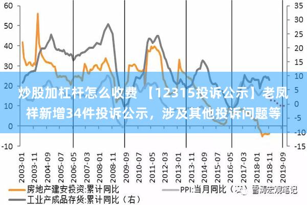 炒股加杠杆怎么收费 【12315投诉公示】老凤祥新增34件投诉公示，涉及其他投诉问题等