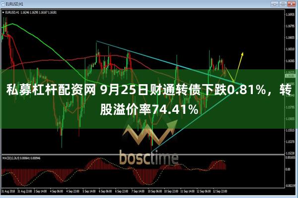 私募杠杆配资网 9月25日财通转债下跌0.81%，转股溢价率74.41%