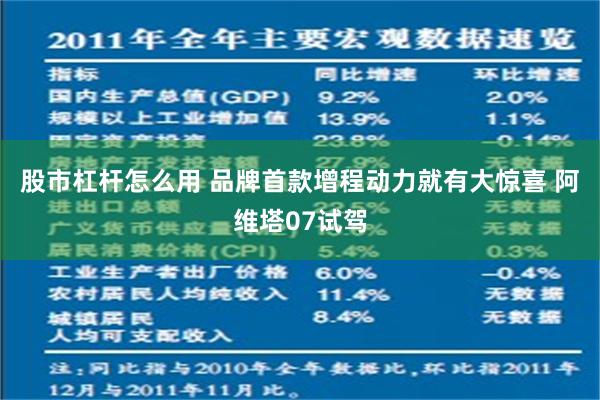 股市杠杆怎么用 品牌首款增程动力就有大惊喜 阿维塔07试驾