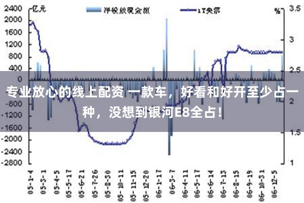 专业放心的线上配资 一款车，好看和好开至少占一种，没想到银河E8全占！