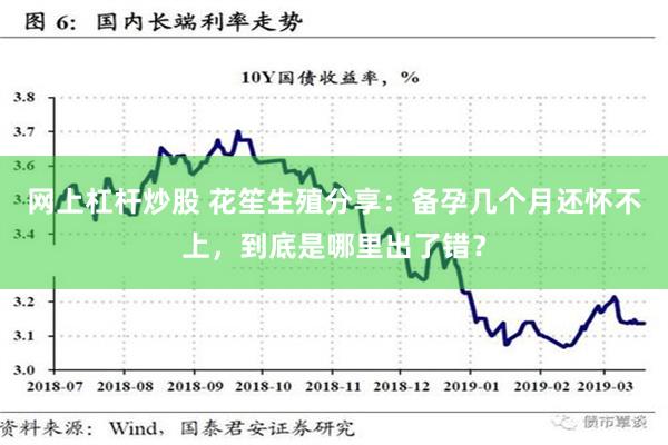 网上杠杆炒股 花笙生殖分享：备孕几个月还怀不上，到底是哪里出了错？