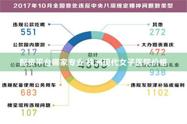 配资平台哪家专业 株洲现代女子医院价格