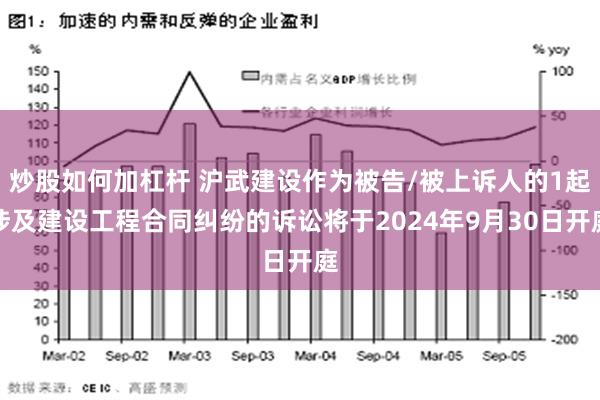 炒股如何加杠杆 沪武建设作为被告/被上诉人的1起涉及建设工程合同纠纷的诉讼将于2024年9月30日开庭
