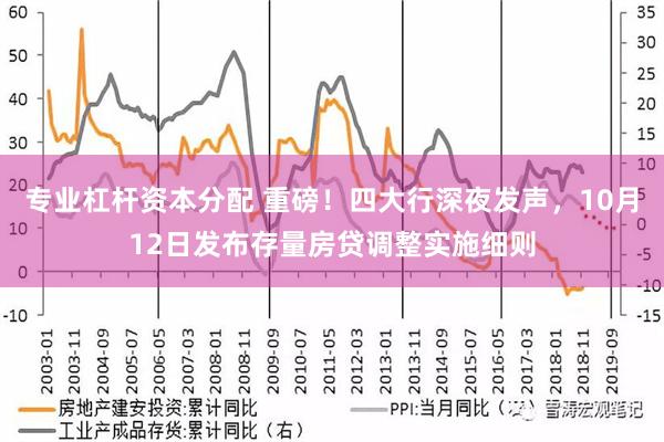 专业杠杆资本分配 重磅！四大行深夜发声，10月12日发布存量房贷调整实施细则