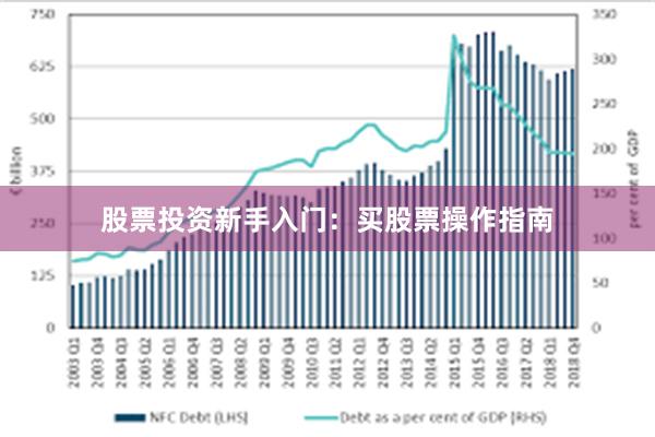 股票投资新手入门：买股票操作指南
