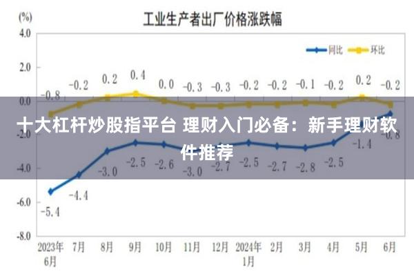 十大杠杆炒股指平台 理财入门必备：新手理财软件推荐