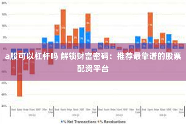a股可以杠杆吗 解锁财富密码：推荐最靠谱的股票配资平台