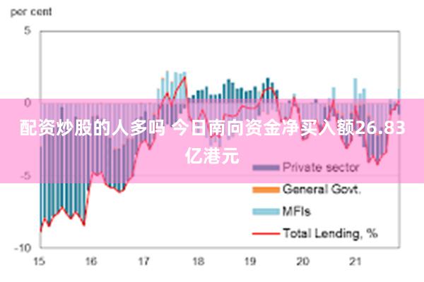 配资炒股的人多吗 今日南向资金净买入额26.83亿港元