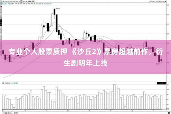 专业个人股票质押 《沙丘2》票房超越前作，衍生剧明年上线