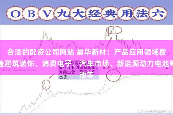 合法的配资公司网站 晶华新材：产品应用领域覆盖建筑装饰、消费电子、汽车市场、新能源动力电池等