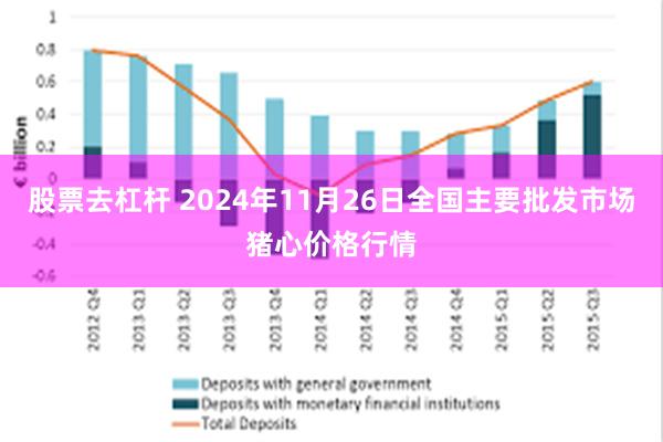 股票去杠杆 2024年11月26日全国主要批发市场猪心价格行情