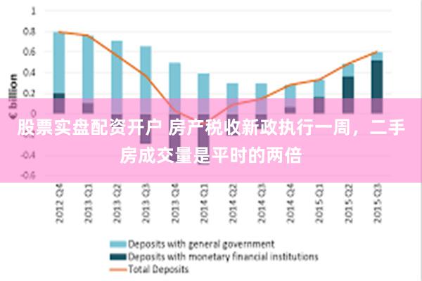 股票实盘配资开户 房产税收新政执行一周，二手房成交量是平时的两倍