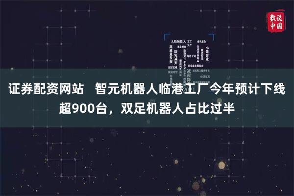 证券配资网站   智元机器人临港工厂今年预计下线超900台，双足机器人占比过半