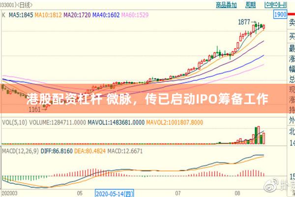 港股配资杠杆 微脉，传已启动IPO筹备工作