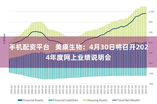 手机配资平台   美康生物：4月30日将召开2024年度网上业绩说明会