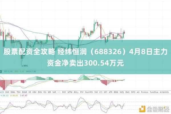 股票配资全攻略 经纬恒润（688326）4月8日主力资金净卖出300.54万元