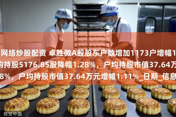 网络炒股配资 卓胜微A股股东户数增加1173户增幅1.37%,流通A股户均持股5176.85股降幅1.28%,户均持股市值37.64万元增幅1.11%_日期_信息
