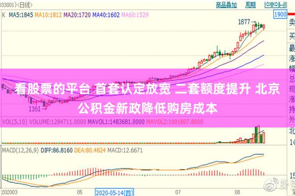 看股票的平台 首套认定放宽 二套额度提升 北京公积金新政降低购房成本